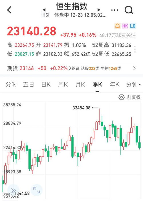 中期看多A股,AH股弹性大