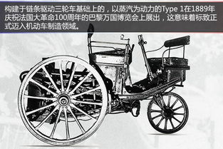 汽车冲程多少钱 汽车冲程多少钱