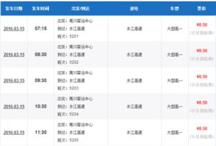 汽车水票多少点 汽车水票多少点