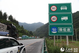 汽车路口限速多少公里 汽车路口限速多少公里