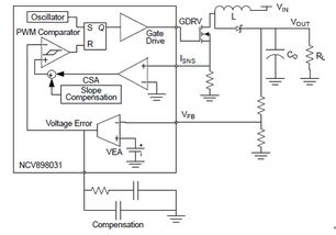 汽车电路是多少伏