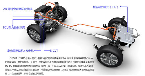 汽车折叠马达多少v 汽车折叠马达多少v