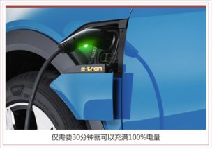 汽车快速充电多少电流 汽车快速充电多少电流