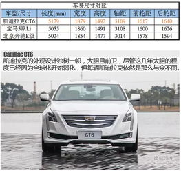 汽车转弯多少尺寸最好