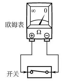 汽车电路测量多少合适 汽车电路测量多少合适