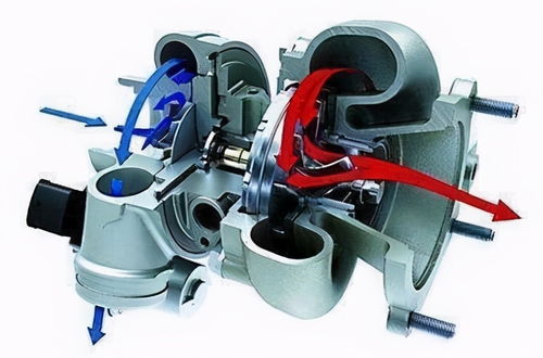 高原汽车气压多少合适 高原汽车气压多少合适