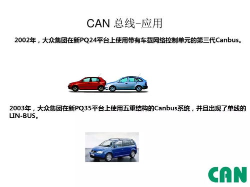 汽车有多少类总线 汽车有多少类总线