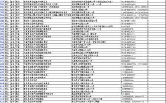 建行汽车卡费用多少