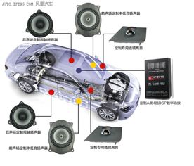 汽车cd是多少w 汽车cd是多少w
