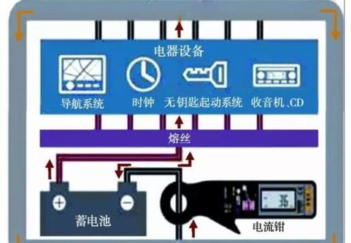 汽车不开电瓶损耗多少 汽车不开电瓶损耗多少
