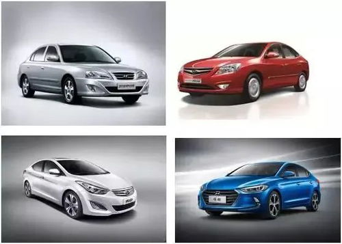 现代汽车有多少模块