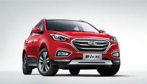 现代汽车有多少模块