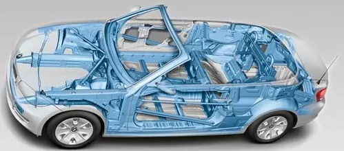 汽车划痕整备费用多少 汽车划痕整备费用多少