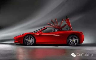 詹姆斯有多少汽车跑车 詹姆斯有多少汽车跑车