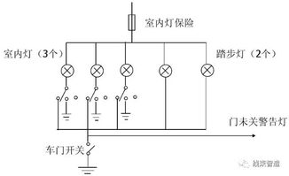 汽车电线串联多少电流 汽车电线串联多少电流