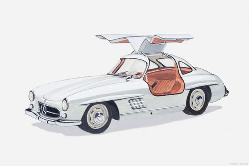 汽车设计月薪多少合适 汽车设计月薪多少合适