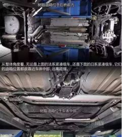 马自达汽车油箱多少升 马自达汽车油箱多少升