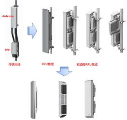 汽车天线成本大概多少 汽车天线成本大概多少
