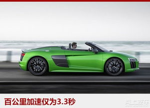 汽车最快提速多少秒 汽车最快提速多少秒