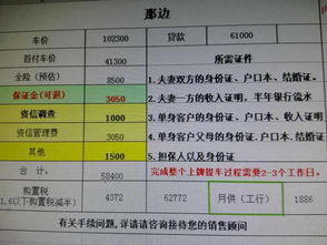 汽车分多少期付款 汽车分多少期付款