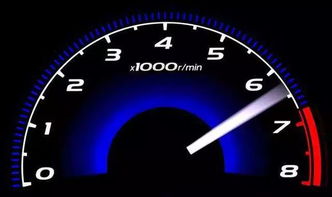 新汽车转数多少合适