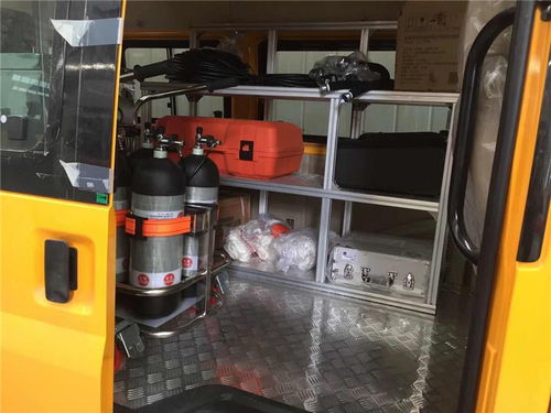 汽车充气救援价格多少 汽车充气救援价格多少