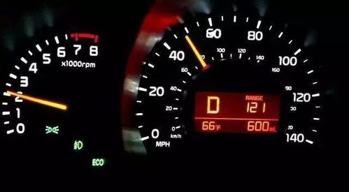 120码汽车油耗多少 120码汽车油耗多少