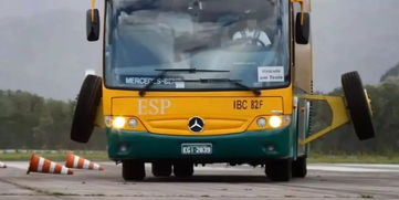 汽车倾斜多少不翻车 汽车倾斜多少不翻车