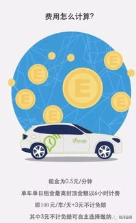 临海共享汽车押金多少 临海共享汽车押金多少