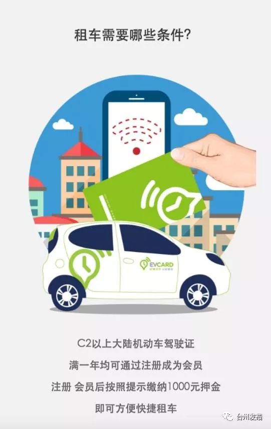 临海共享汽车押金多少 临海共享汽车押金多少