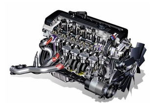 现在汽车有多少缸 现在汽车有多少缸