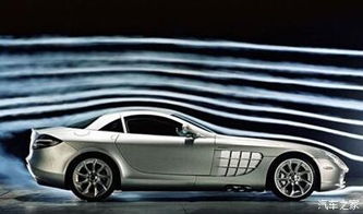 汽车风阻多少最好