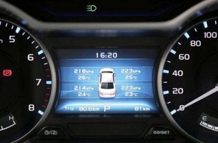 冬日汽车胎压多少 冬日汽车胎压多少