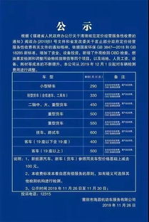 汽车月检费用多少 汽车月检费用多少
