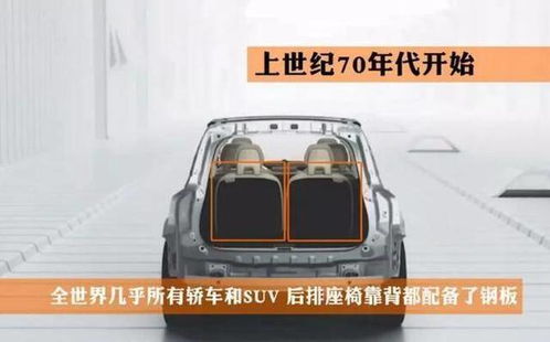 汽车后座钢板是多少