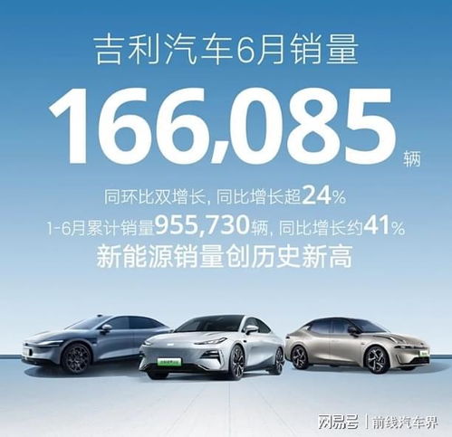 吉利汽车巅峰销量多少 吉利汽车巅峰销量多少