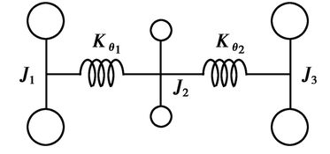汽车飞轮打多少扭力 汽车飞轮打多少扭力