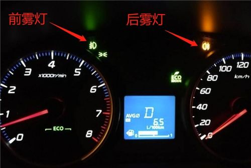 汽车分多少种灯 汽车分多少种灯