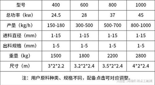 汽车铜工工资多少 汽车铜工工资多少