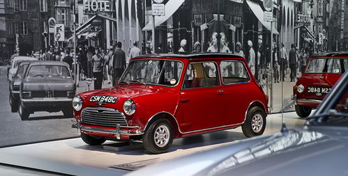 上海汽车摄影价位多少 上海汽车摄影价位多少