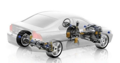 汽车前轮外倾多少 汽车前轮外倾多少