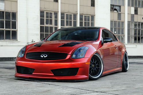 汽车改装要多少 汽车改装要多少