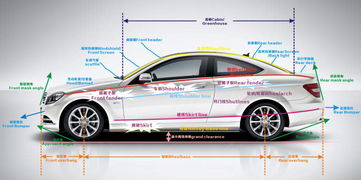最高功率汽车是多少 最高功率汽车是多少
