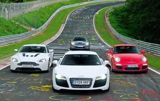 汽车跑赛道费用多少 汽车跑赛道费用多少