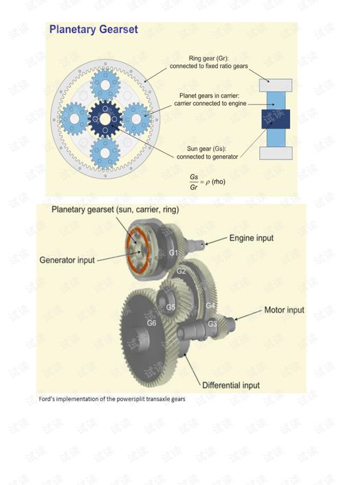 汽车机械水泵转速多少 汽车机械水泵转速多少