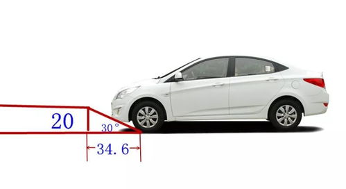 汽车可以加高多少厘米 汽车可以加高多少厘米