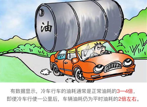 保持多少转省油汽车 保持多少转省油汽车