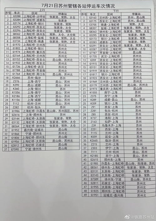 汽车寄件费用多少 汽车寄件费用多少