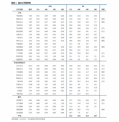 汽车寄件费用多少 汽车寄件费用多少