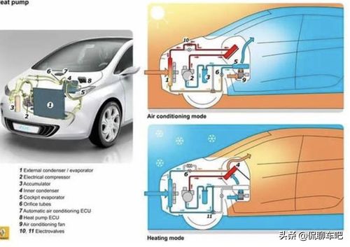 羚羊汽车咋样油耗多少 羚羊汽车咋样油耗多少